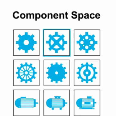 Bild SyMSpace Component Space