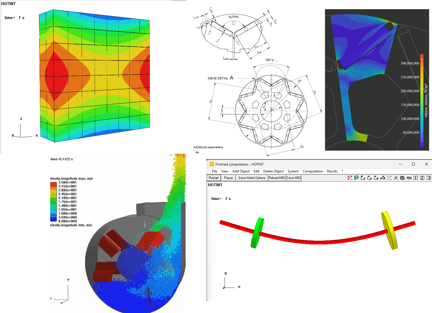Extensive & Versatile Element Libraries
