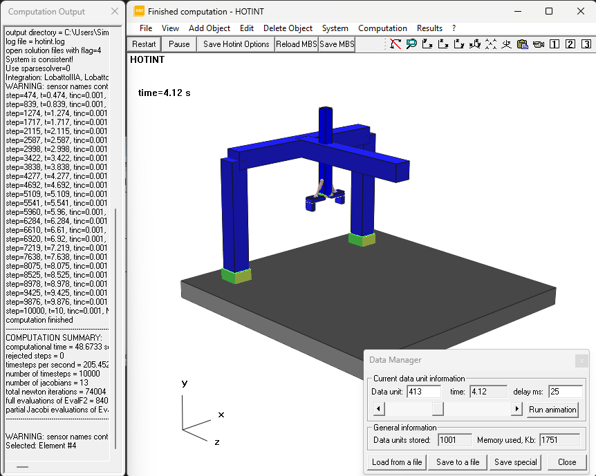 Intuitive Modeling & Simulation