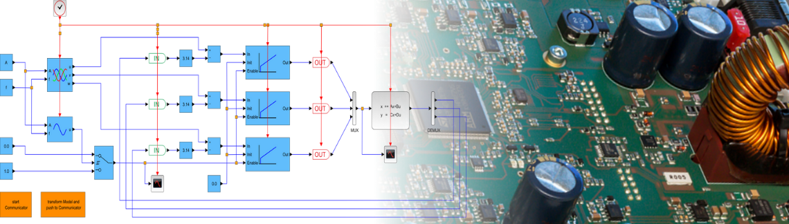 Banner Model based development and code generation