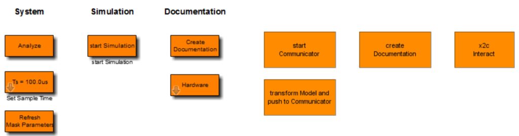 Basic Simulik und Xcos