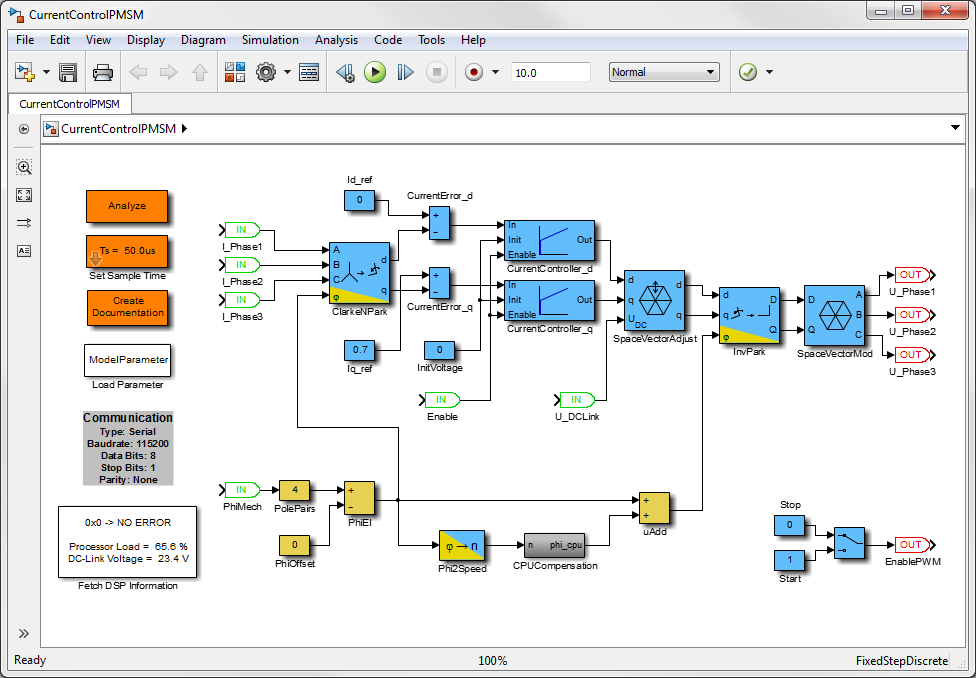 CurrentControllerPMSM Simulink